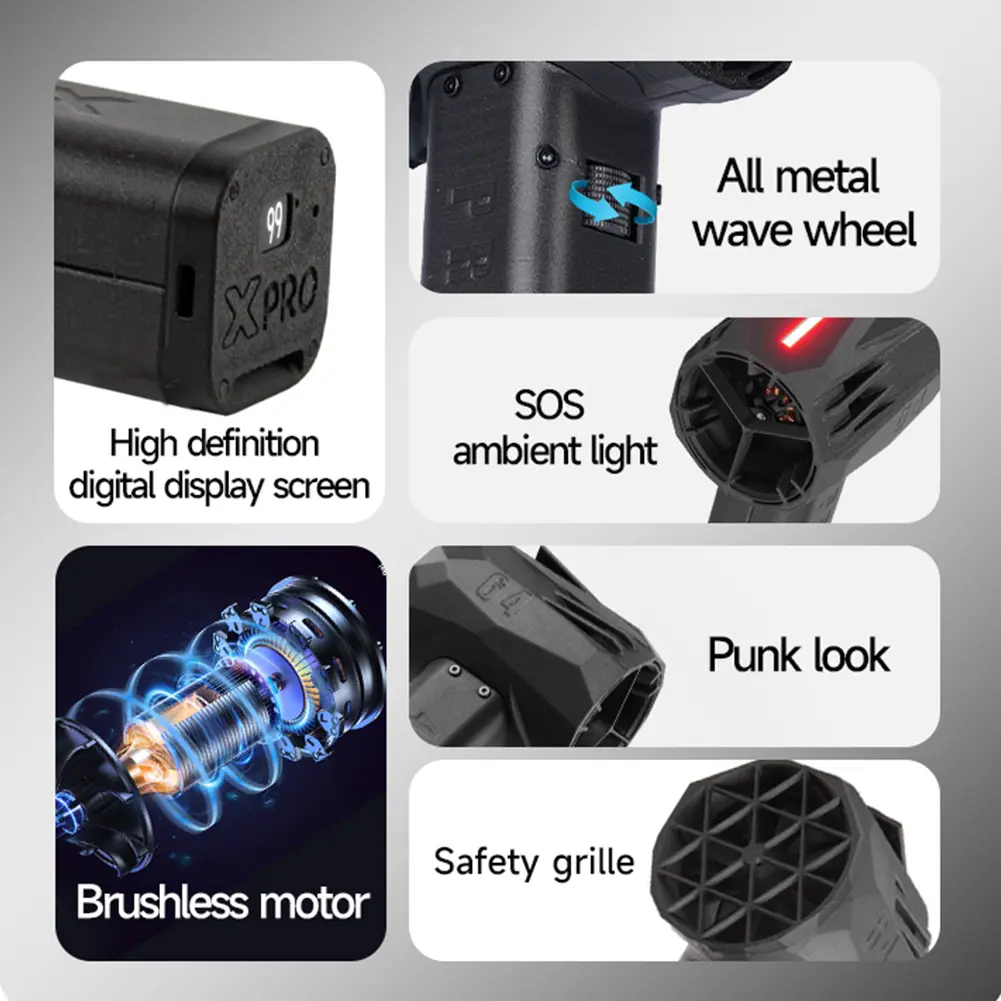 Handheld Turbo Jet Fan Brushless Motor Air Duster Instantaneous Thrust 1.5kg/s Mini Turbo Fan 750W for Home Outdoor Car Cleaning