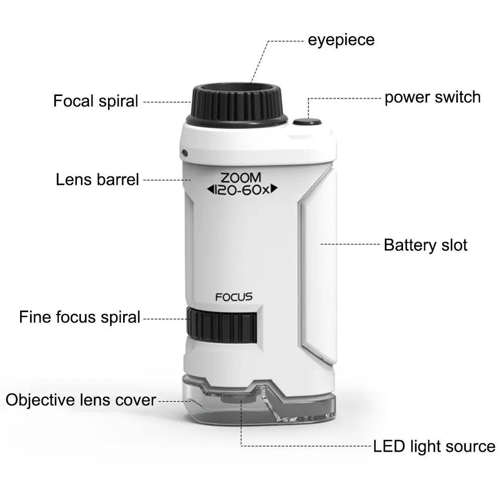 60x-120x Portable Microscope with LED Light Pocket Microscope Little Scientist Microscope for Student Science Lab