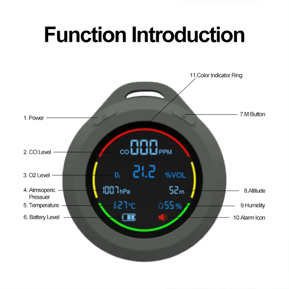 6 In 1 CO CO2 Carbon Monoxide Carbon Dioxide Detector HD LCD Display Gas Alarm Detector Rechargeable for Outdoor Camping RV Car