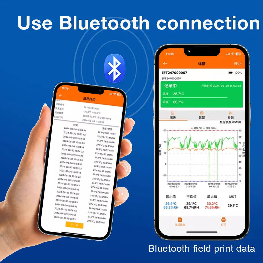 Bluetooth Temperature Data Logger 100000 Point Digital Humidity Sensor High Precision Temperature Humidity Recorder GSP-6 Pro