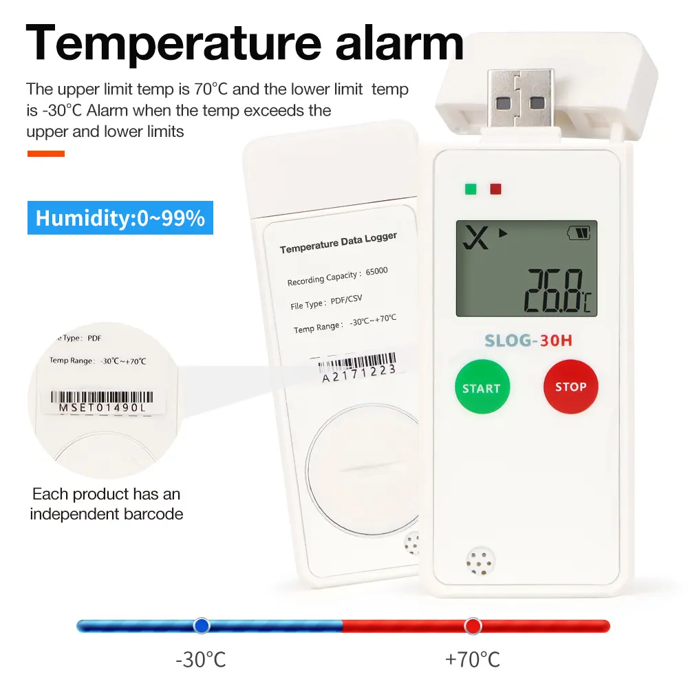 USB Temperature Data Logger LCD Display Datalogger 65000 Points PDF Recorder Temp Alarm Logger for Food Medicine Cold-chain