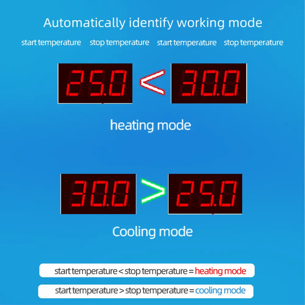 Digital Temperature Controller Socket Thermostat Regulator AC 110-220V Microcomputer Heating and Cooling Dual Relay Socket
