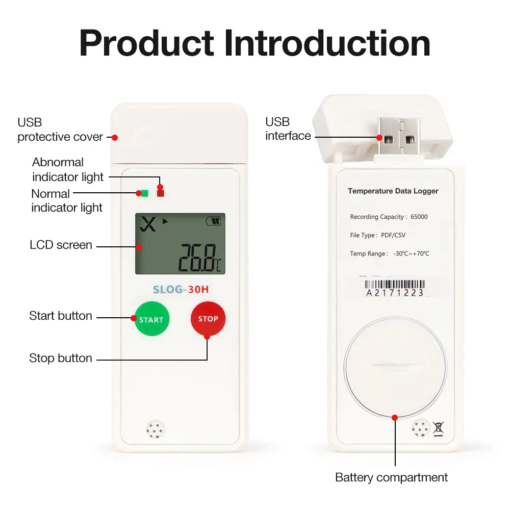 USB Temperature Data Logger LCD Display Datalogger 65000 Points PDF Recorder Temp Alarm Logger for Food Medicine Cold-chain
