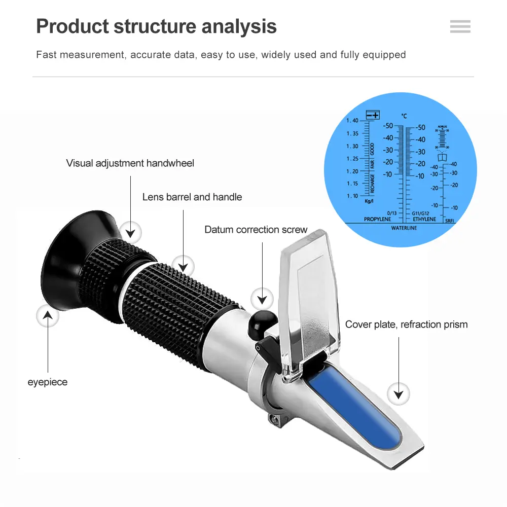 4 in 1 Car Refractometer Handheld Tester Tool ATC Battery for Glass Water Glycol Antifreeze Freezing Point Car Refractometer
