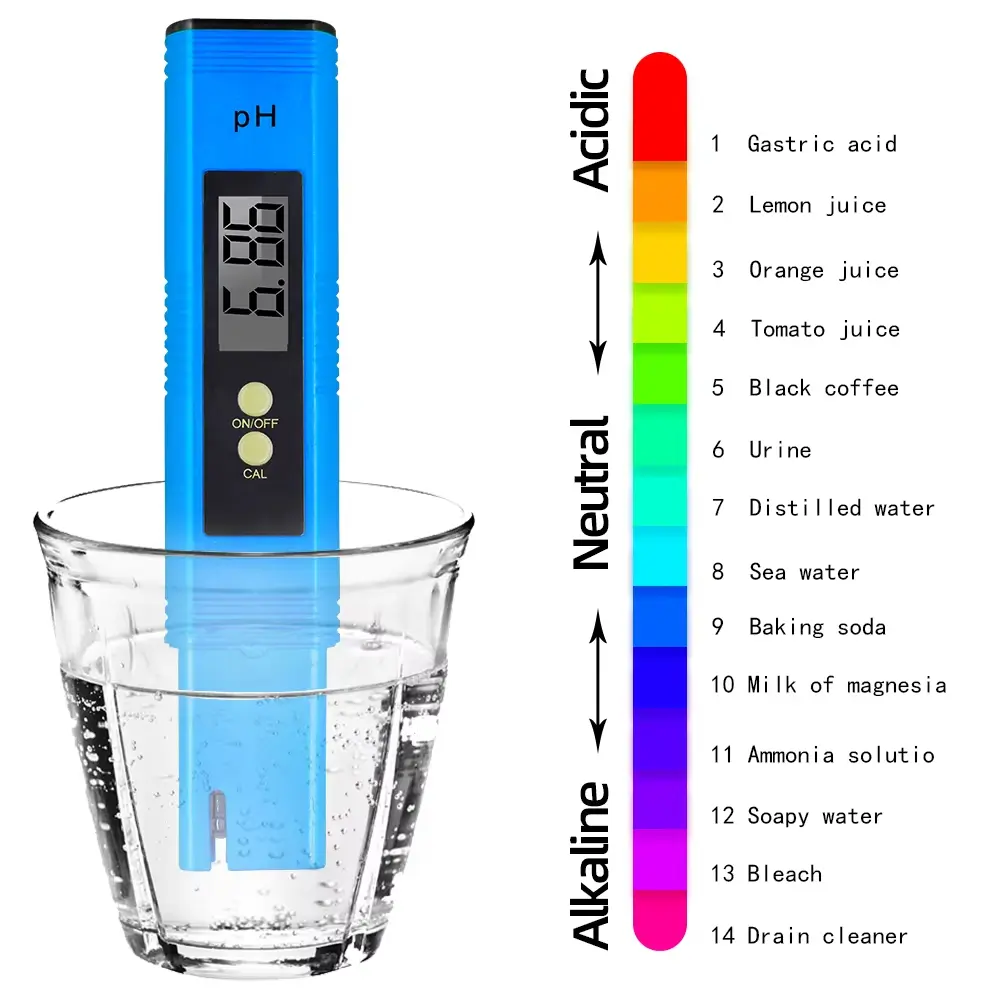 0.01 Digital PH Meter Tester for Water Quality, Food, Aquarium, Pool Hydroponics Pocket Size PH Tester Large LCD Display