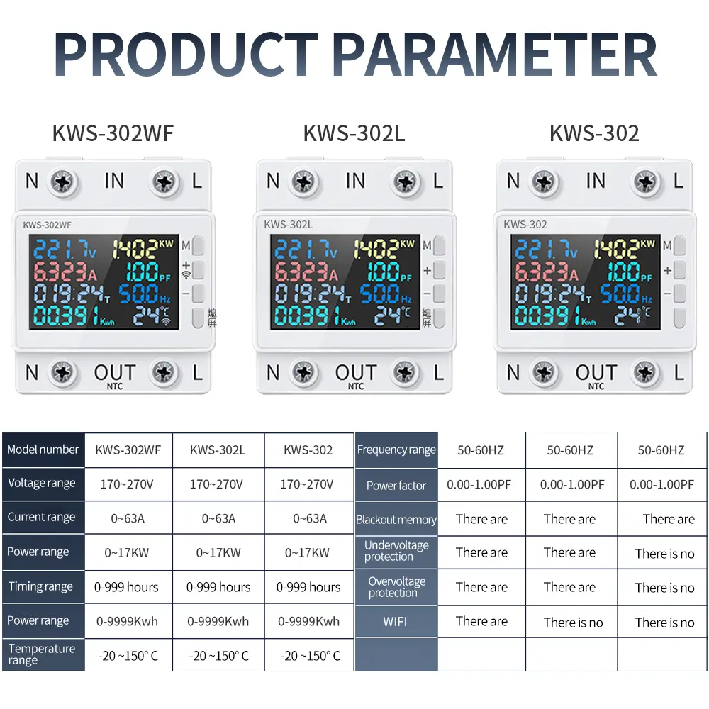 Tuya WiFi Smart Energy Power Meter kWh Tester Over Under Voltage Protector Relay Switch Circuit Breaker Smart Life