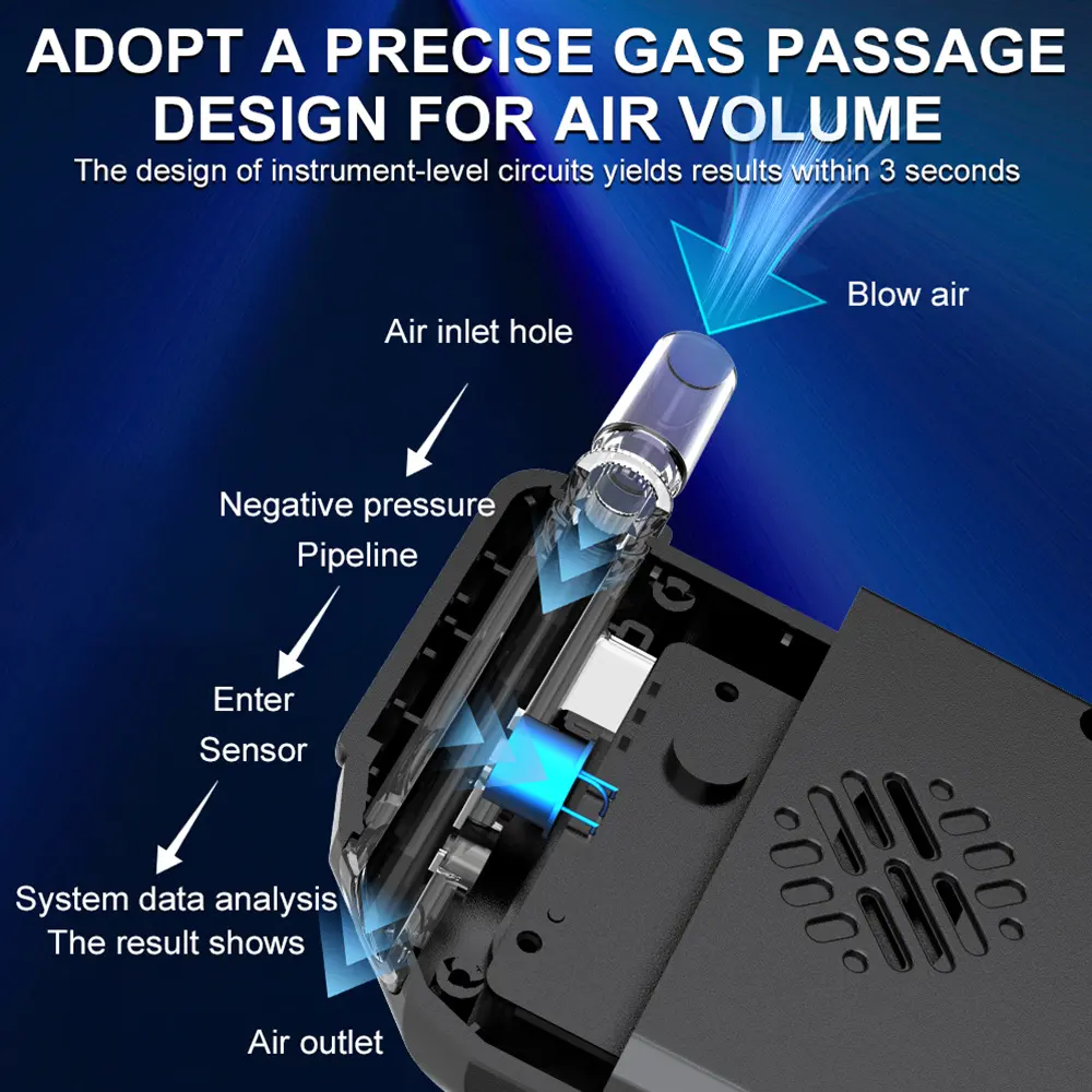Digital Alcohol Tester Breathalyzer Professional-Grade Accuracy Portable Breath Alcohol Tester for Car Drunk Driving Test