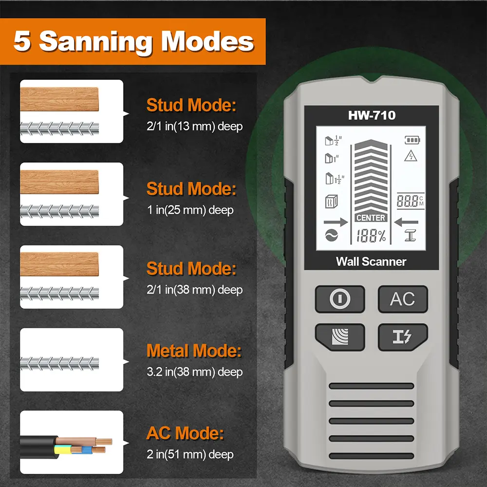 HW-710 Multi-functional Stud Finder Wall Scanner Metal Wood AC Cable Wires Depth Tracker Wall Metal Detector Electric Box Finder