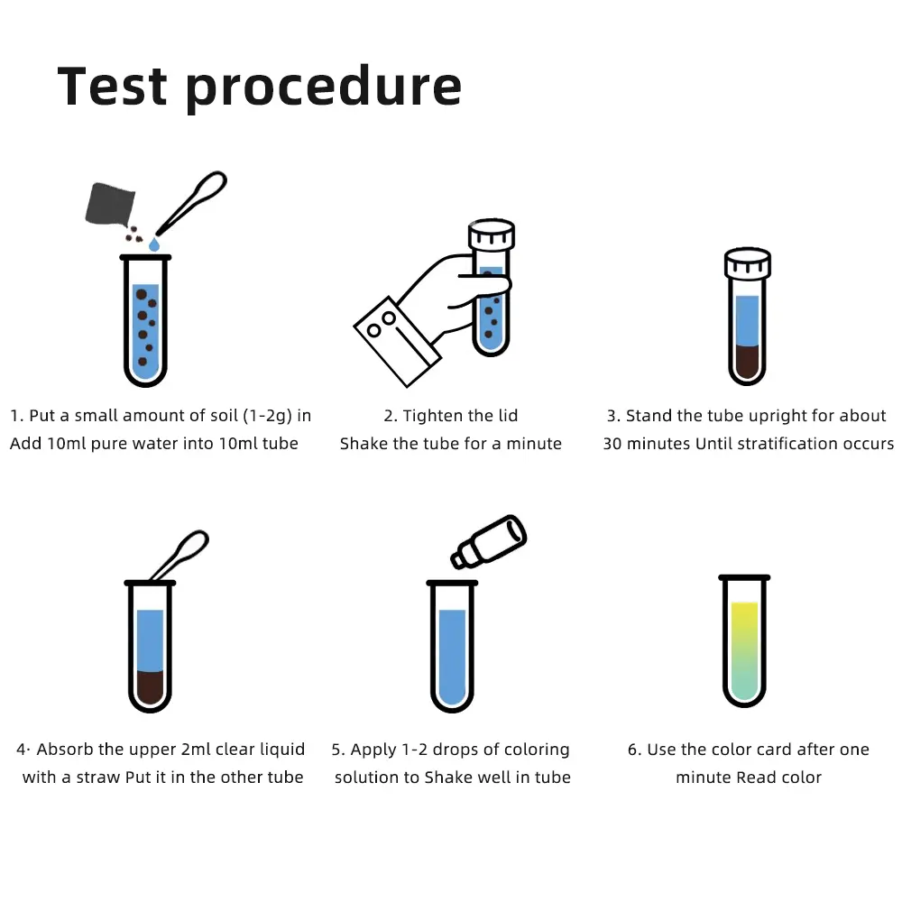 Agriculture Soil Test Kit NPK Levels Test Ammonia Nitrogen Phosphorus Potassium Control Sheets Test Reagents Garden Farm Plant