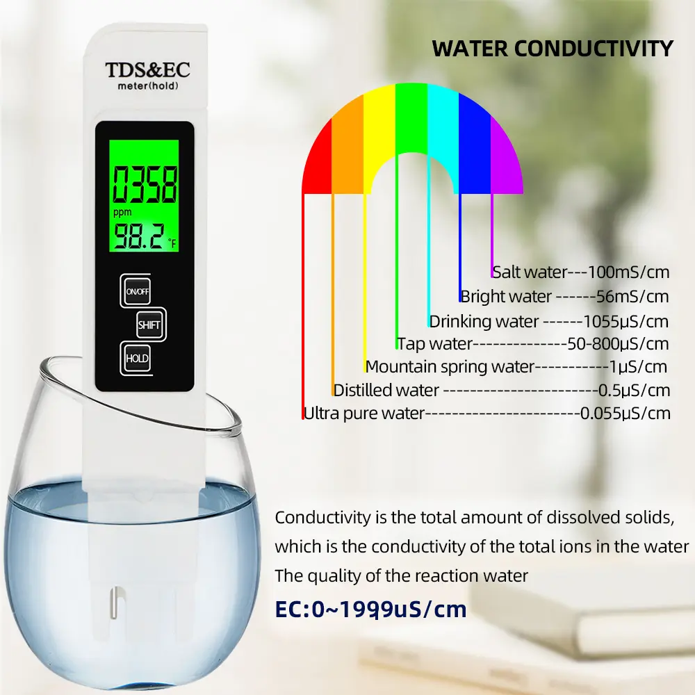 Digital TDS EC Meter Aquarium Water Quality Tester Purity Temperature Pocket Pen Pool LCD Display Pen Monitor with  Blcklight