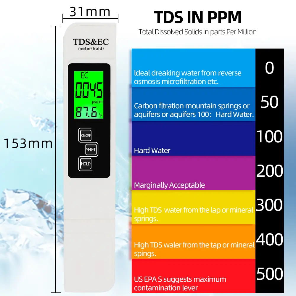Digital TDS EC Meter Aquarium Water Quality Tester Purity Temperature Pocket Pen Pool LCD Display Pen Monitor with  Blcklight