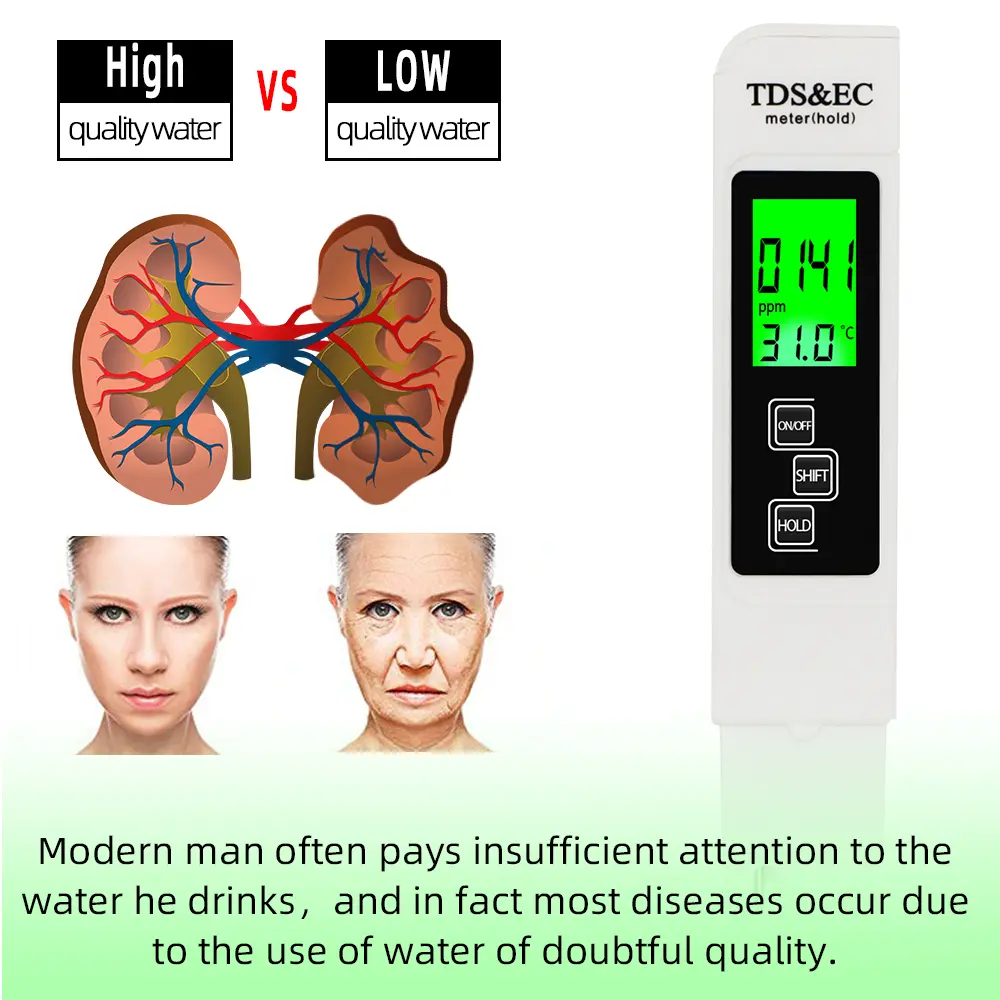 Digital TDS EC Meter Aquarium Water Quality Tester Purity Temperature Pocket Pen Pool LCD Display Pen Monitor with  Blcklight