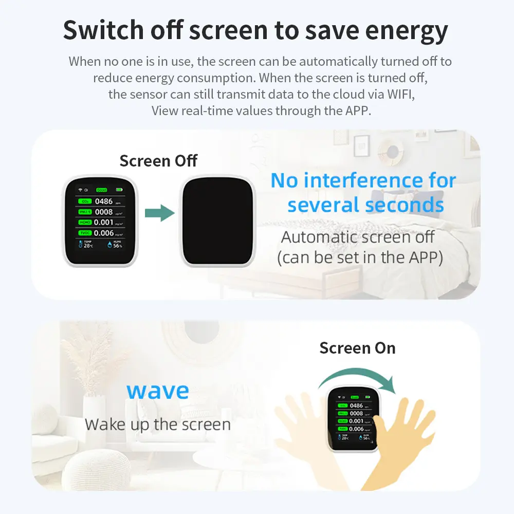 Tuya Wifi CO2 Meter Digital Air Quality Monitor Temperature Humidity Tester Carbon Dioxide TVOC HCHO PM2.5 PM1.0 PM10 Detector