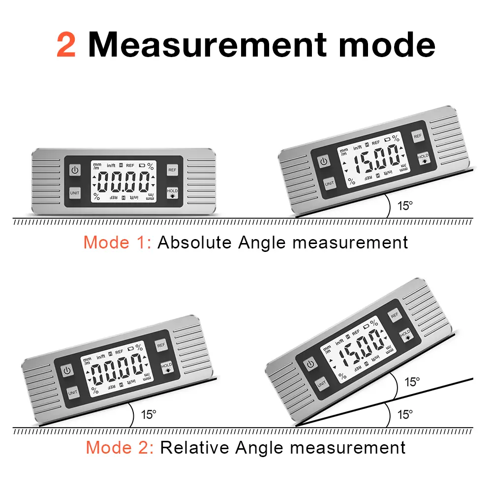 Digital Level Electronic Protractor Inclinometer with Magnet Level Angle Meter Bevel Gauge Level Box Backlight Inclinometer