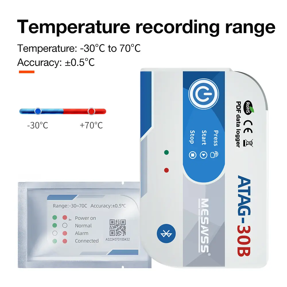 Disposable Bluetooth USB Temperature Data Logger Auto PDF 65000 Points Capacity Temp Data Recorder For Lab Cold Chain Transport