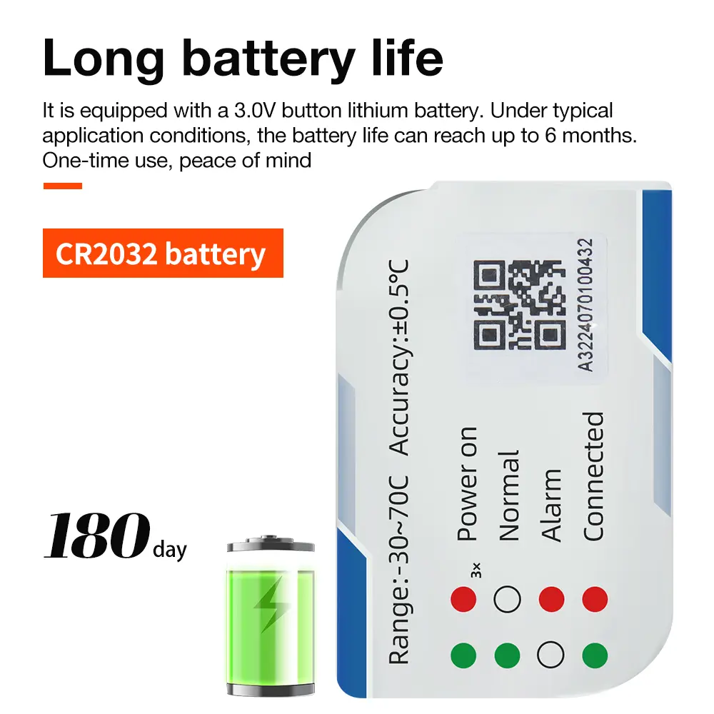 Disposable Bluetooth USB Temperature Data Logger Auto PDF 65000 Points Capacity Temp Data Recorder For Lab Cold Chain Transport