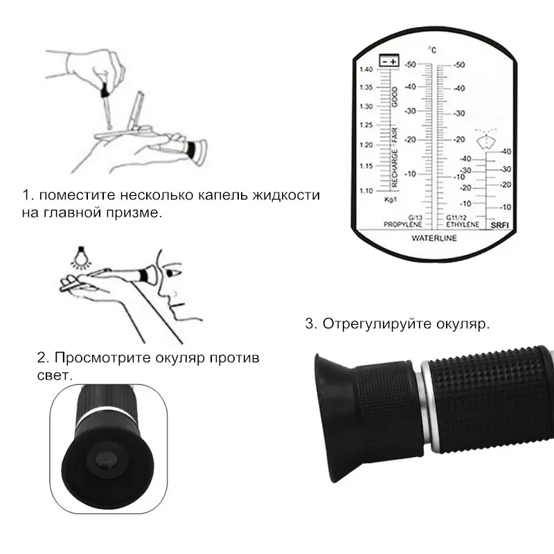 Handheld Glycol Refractometer Antifreeze Car 1-1.4 Battery Acid Engine Coolant Tester Tool Fluid Refractometer Tester ATC