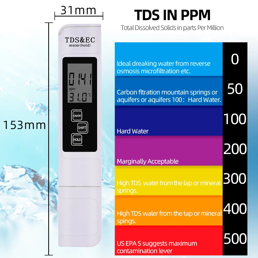 TDS Meter Digital Water Quality Tester Digital 0-14 PH Meter Tester 0-9990ppm TDS&EC LCD Water Purity PPM Aquarium Filter