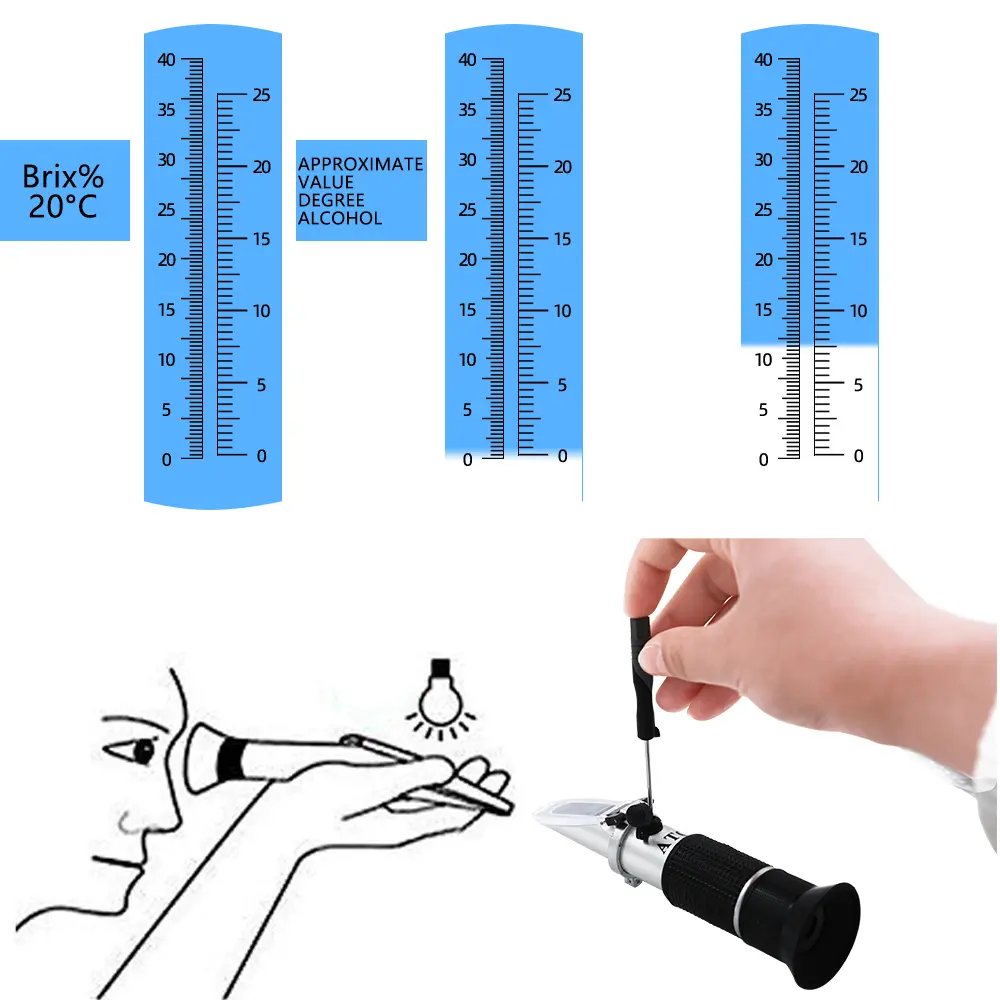 Handheld Alcohol Sugar Refractometer Tester Wine Concentration Meter Densitometer 0-25% Alcohol Beer 0-40% Brix Grapes Testing