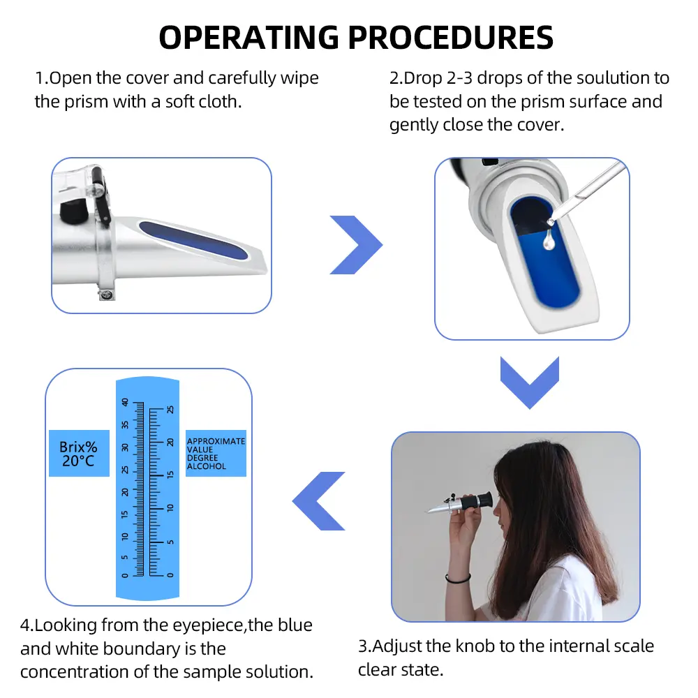 Handheld Alcohol Sugar Refractometer Tester Wine Concentration Meter Densitometer 0-25% Alcohol Beer 0-40% Brix Grapes Testing