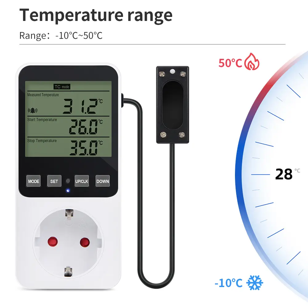 Temperature Humidity Controller Socket AC110-230V Digital Thermostat Heating Cooling Regulator Smart Outlet EU/FR/AU/US Plug