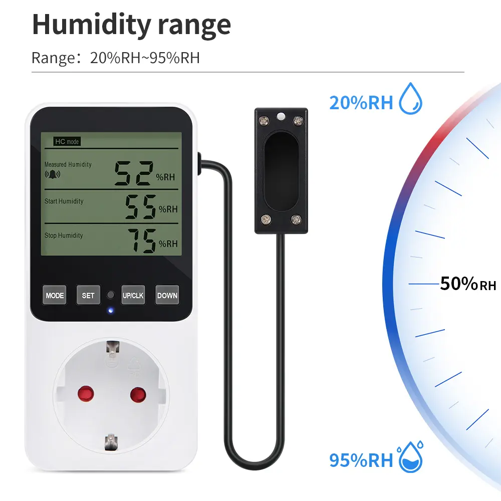 Temperature Humidity Controller Socket AC110-230V Digital Thermostat Heating Cooling Regulator Smart Outlet EU/FR/AU/US Plug