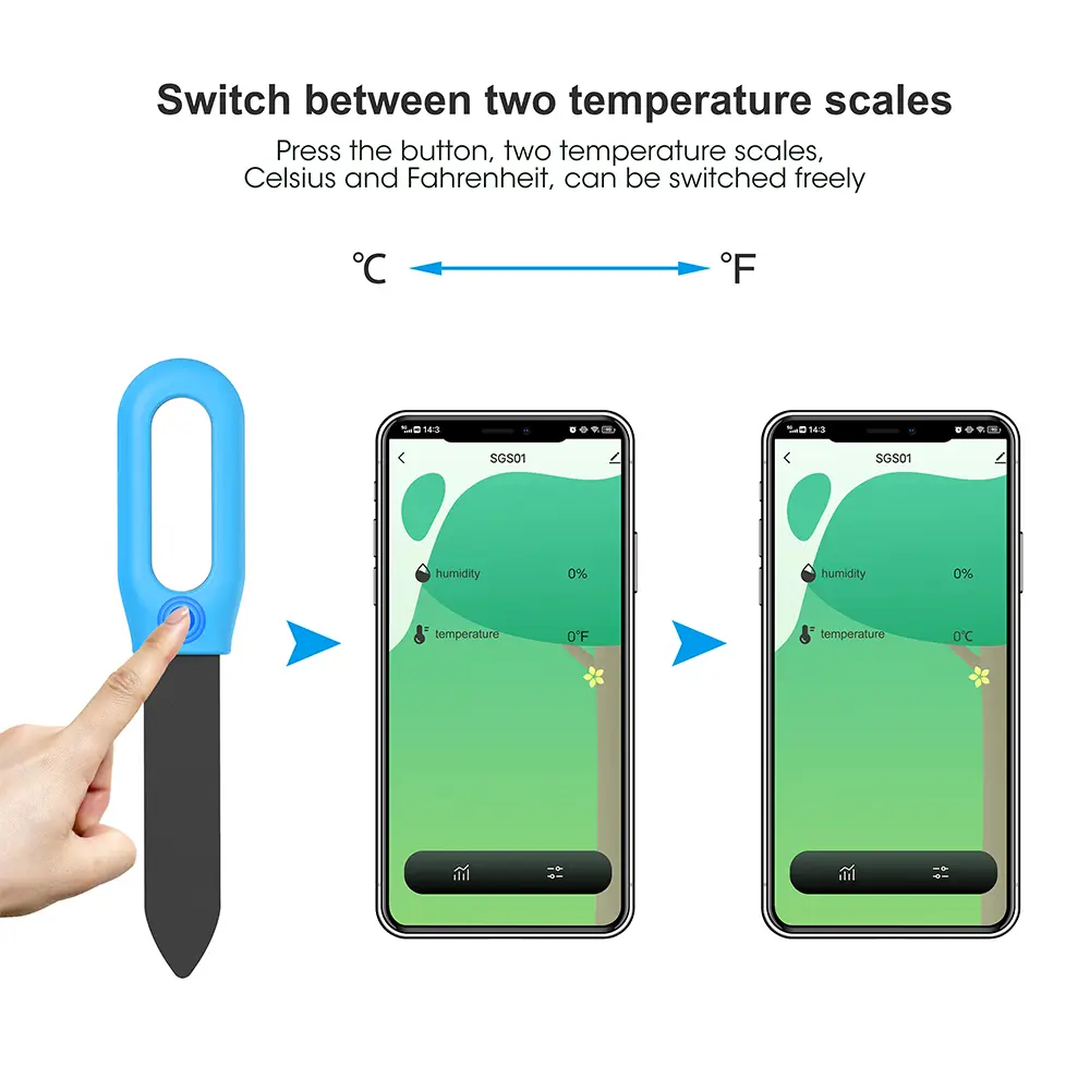 Tuya Smart Zigbee Soil Tester Temperature and Humidity Meter APP Soil Moisture Monitor Garden Automation Irrigation Detector