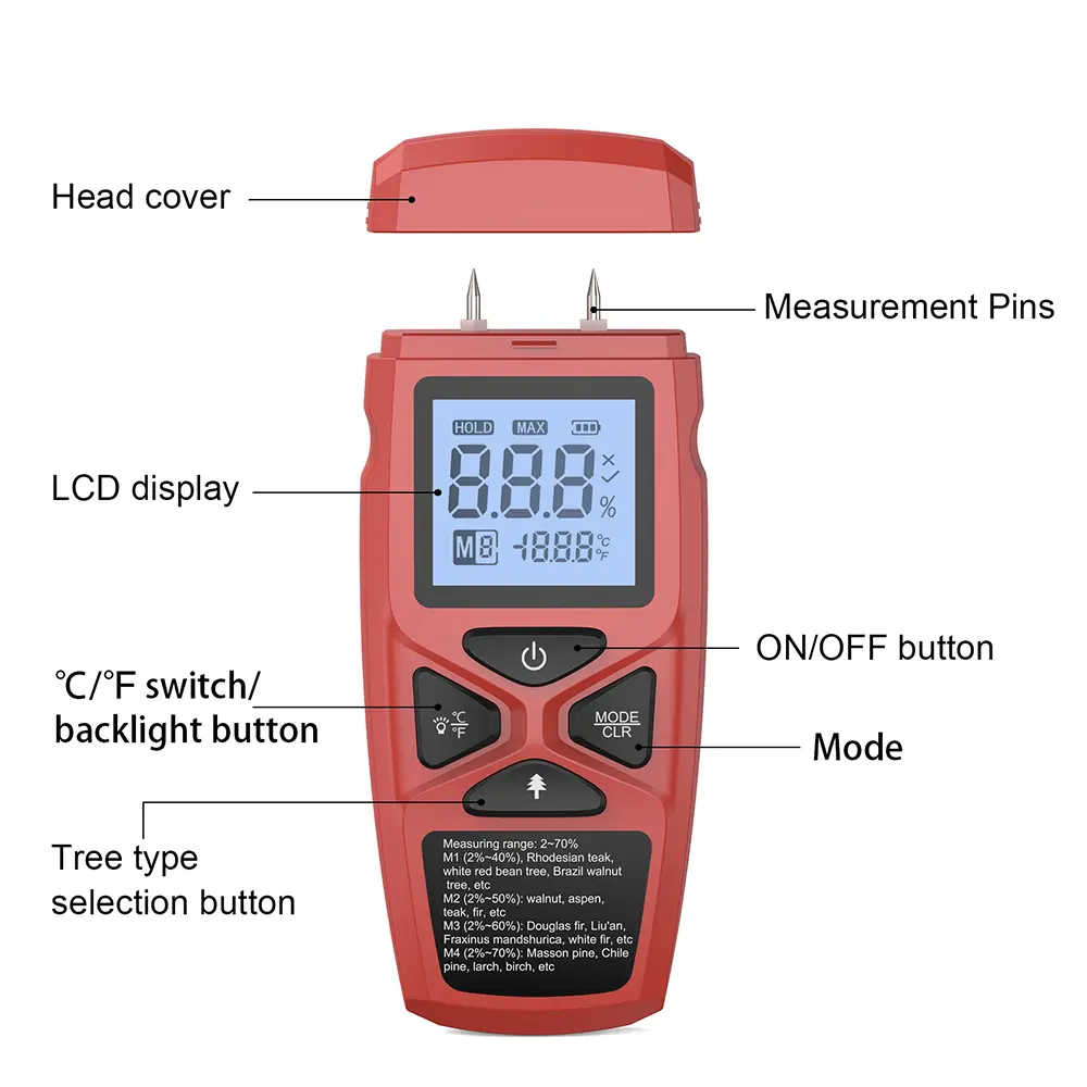 High-Precision Digital Wood Moisture Meter Timber Paper Humidity Tester LCD Display Bamboo Damp Two-Pin Moisture Detector