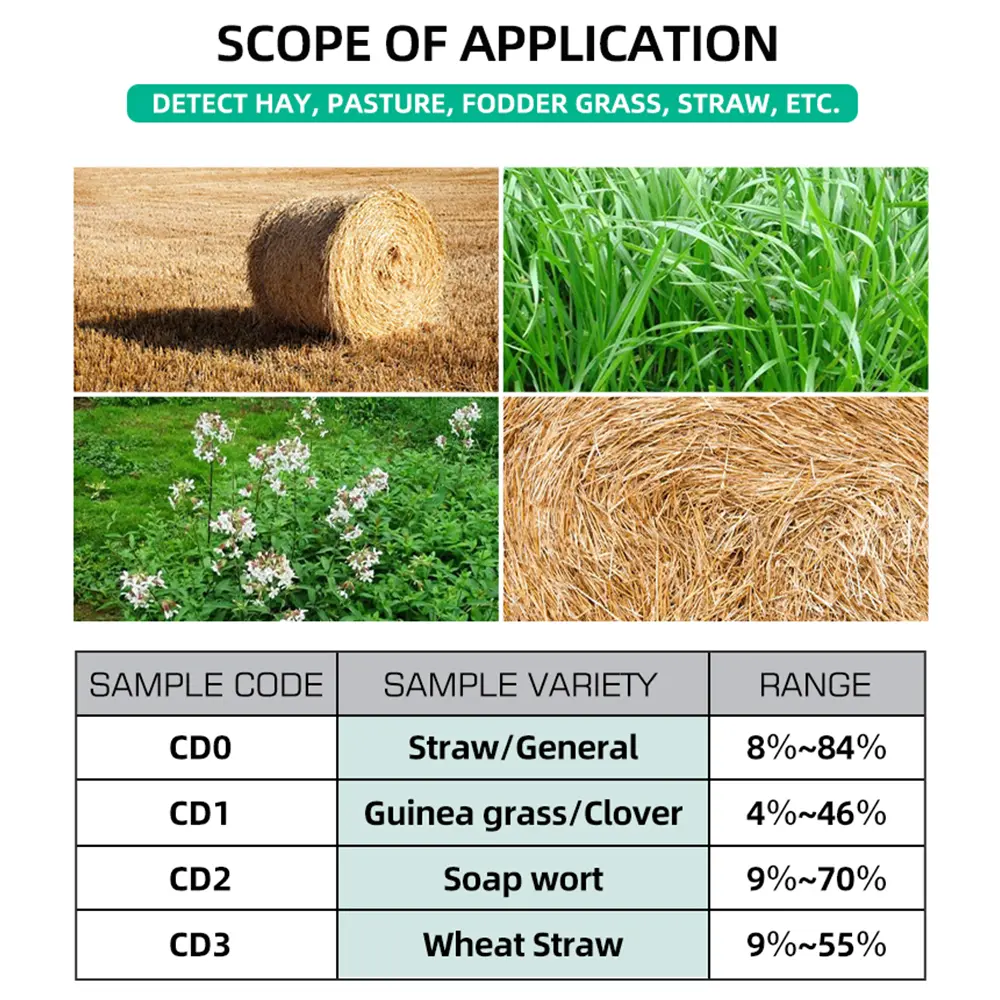 TK100H Portable Hay Moisture Meter for Cereal Straw Bran Forage Grass Leymus Chinensis Emperor Bamboo Grass Testing Fibre