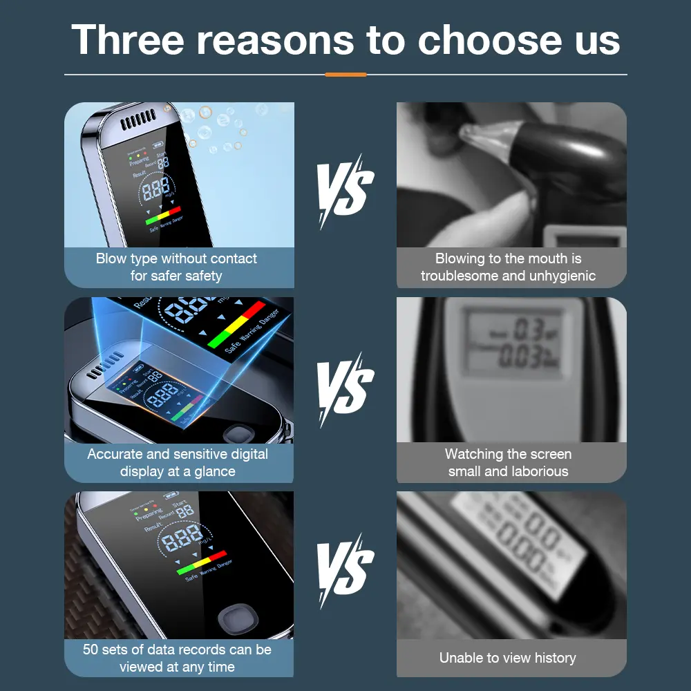 LCD Display Alcohol Tester USB Rechargeable Digital Breath Alcohol Meter High Sensitivity Breathalyzer Electronic Alcohol Tester