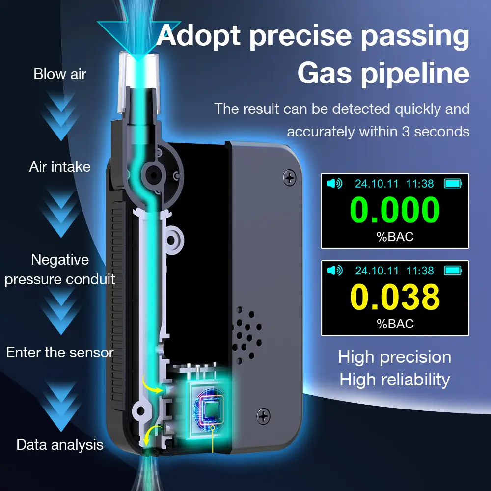 D1000 Digital Alcohol Tester USB Rechargeable Professional Breath Alcohol Tester Portable Breathalyzer Alcohol Meter