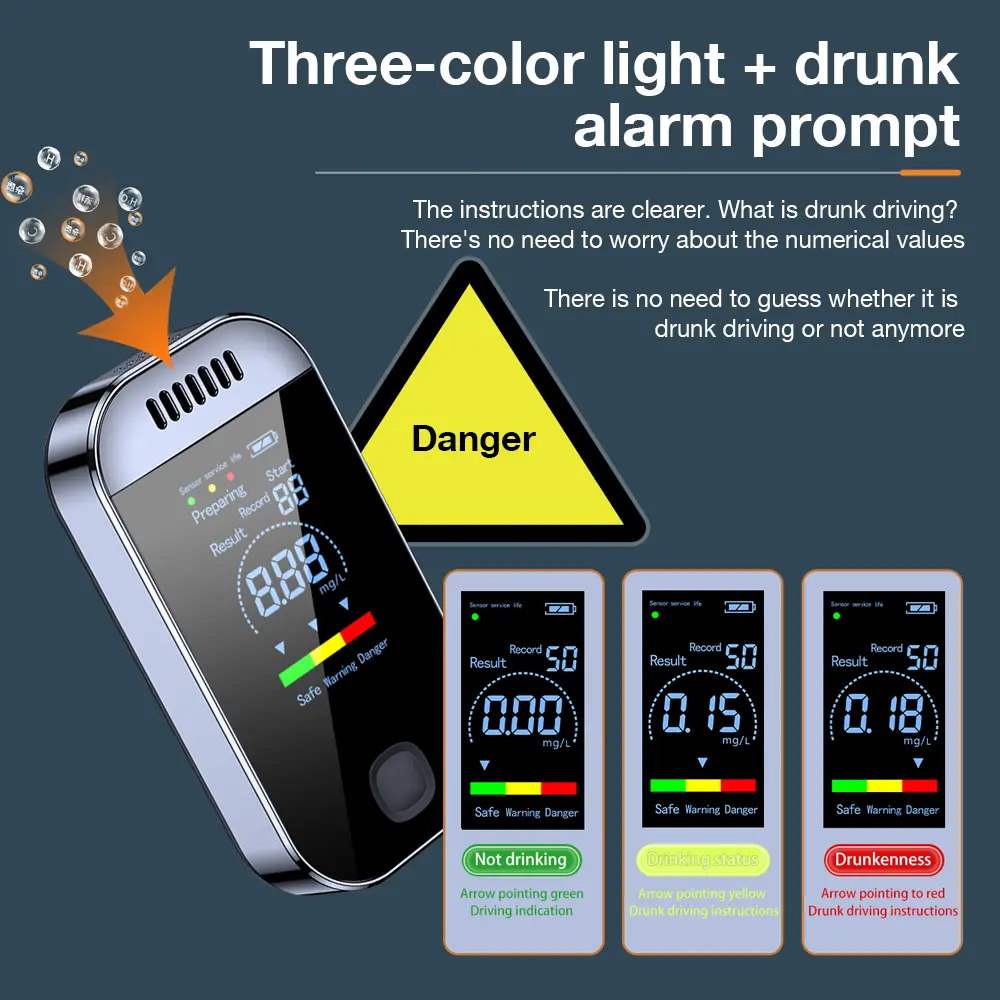 LCD Display Alcohol Tester USB Rechargeable Digital Breath Alcohol Meter High Sensitivity Breathalyzer Electronic Alcohol Tester