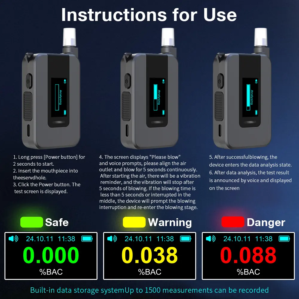 D1000 Digital Alcohol Tester USB Rechargeable Professional Breath Alcohol Tester Portable Breathalyzer Alcohol Meter