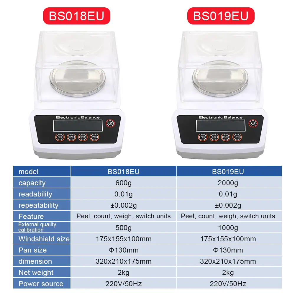 0.001g/0.01g Electronic Balance Scale with Windshield High Precision Laboratory Solid Analytical Digital Precision Balance Scale