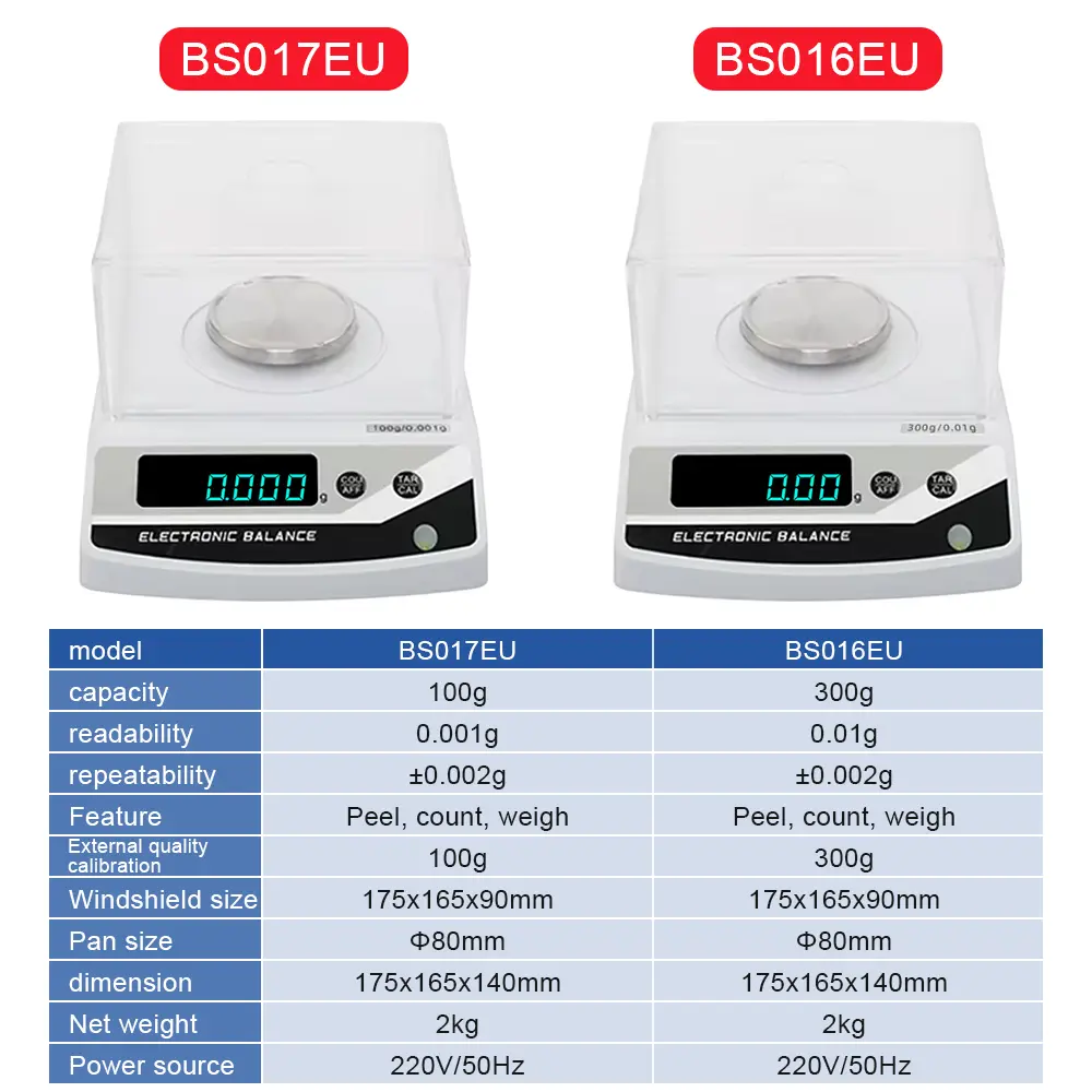 0.001g/0.01g Electronic Balance Scale with Windshield High Precision Laboratory Solid Analytical Digital Precision Balance Scale