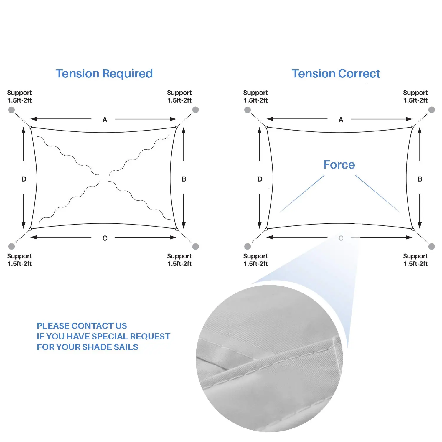 Outdoor Awnings Waterproof Sun Shade Sail Garden Canopi For Terrace Car Canvas Awning Rectangle Pool Sun-Shelter Sunshade Sail