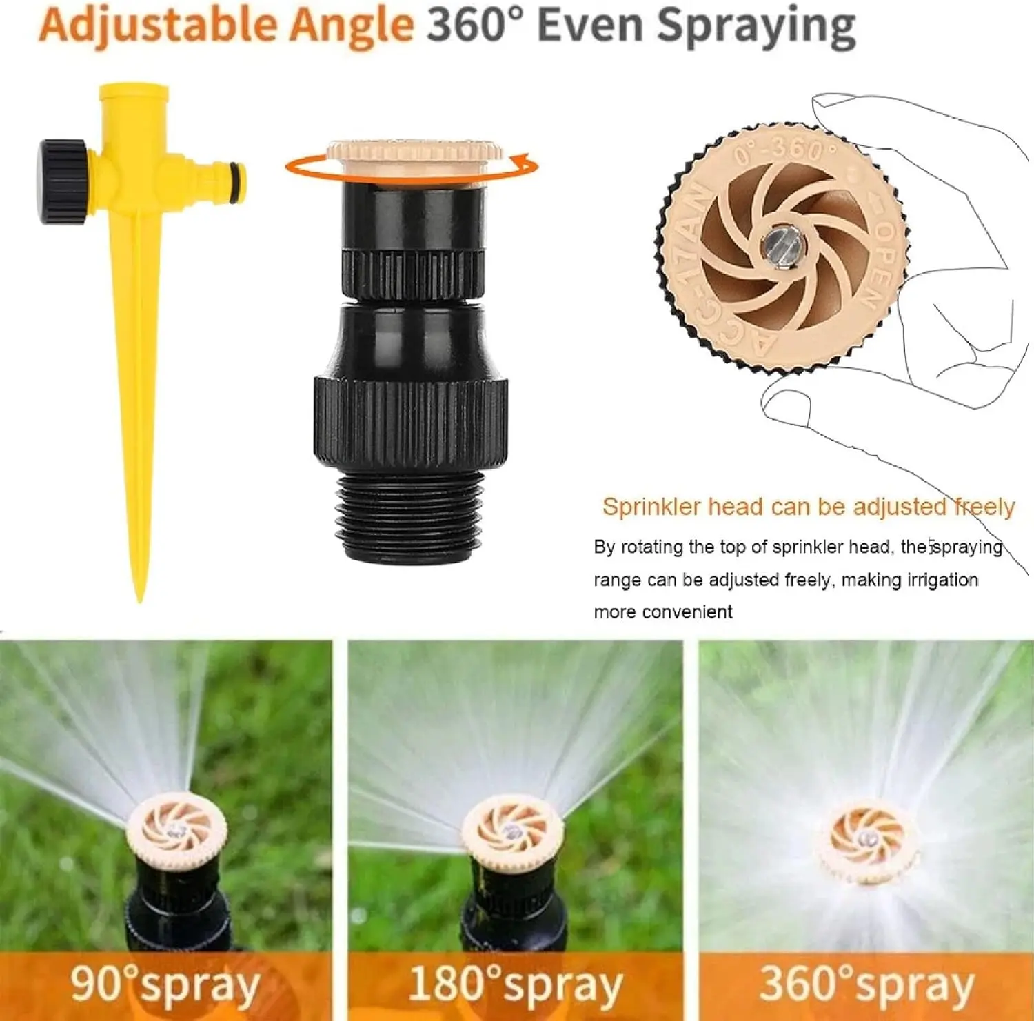 360° Rotation Automatic Garden Sprinkler - Perfect For Lawns,Farms,And Greenhouses!