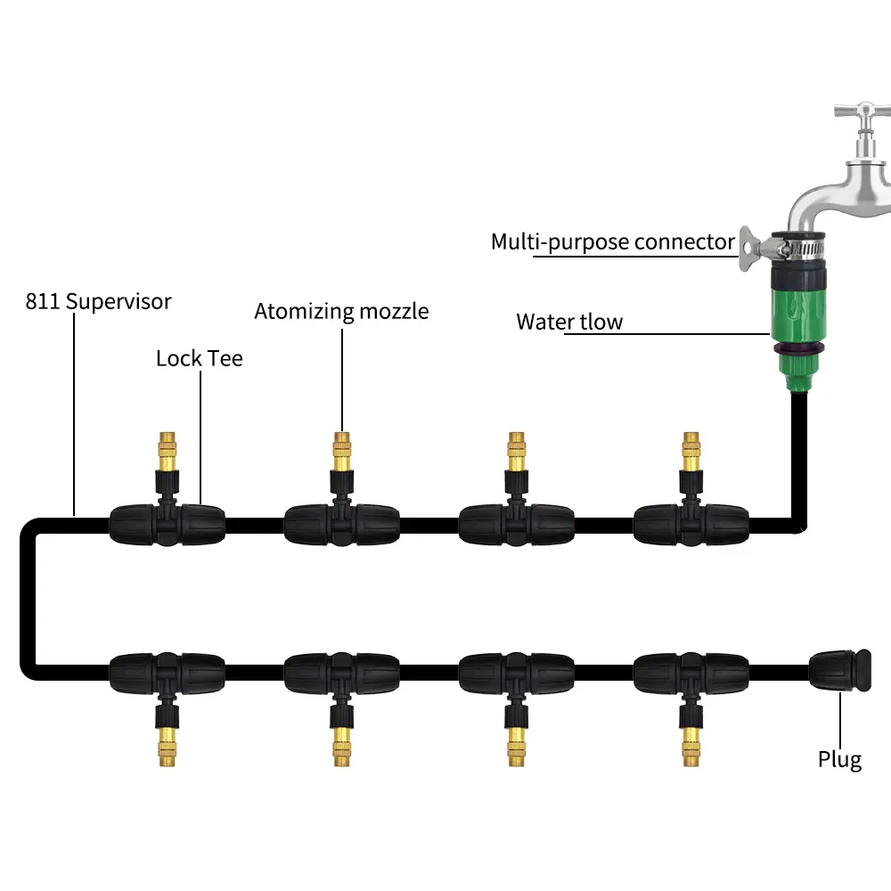 5pcs Automatic Watering System Household Atomizing Nozzle Plant Spraying Spray Dust Reduction Gardening Watering Timer Nozzle