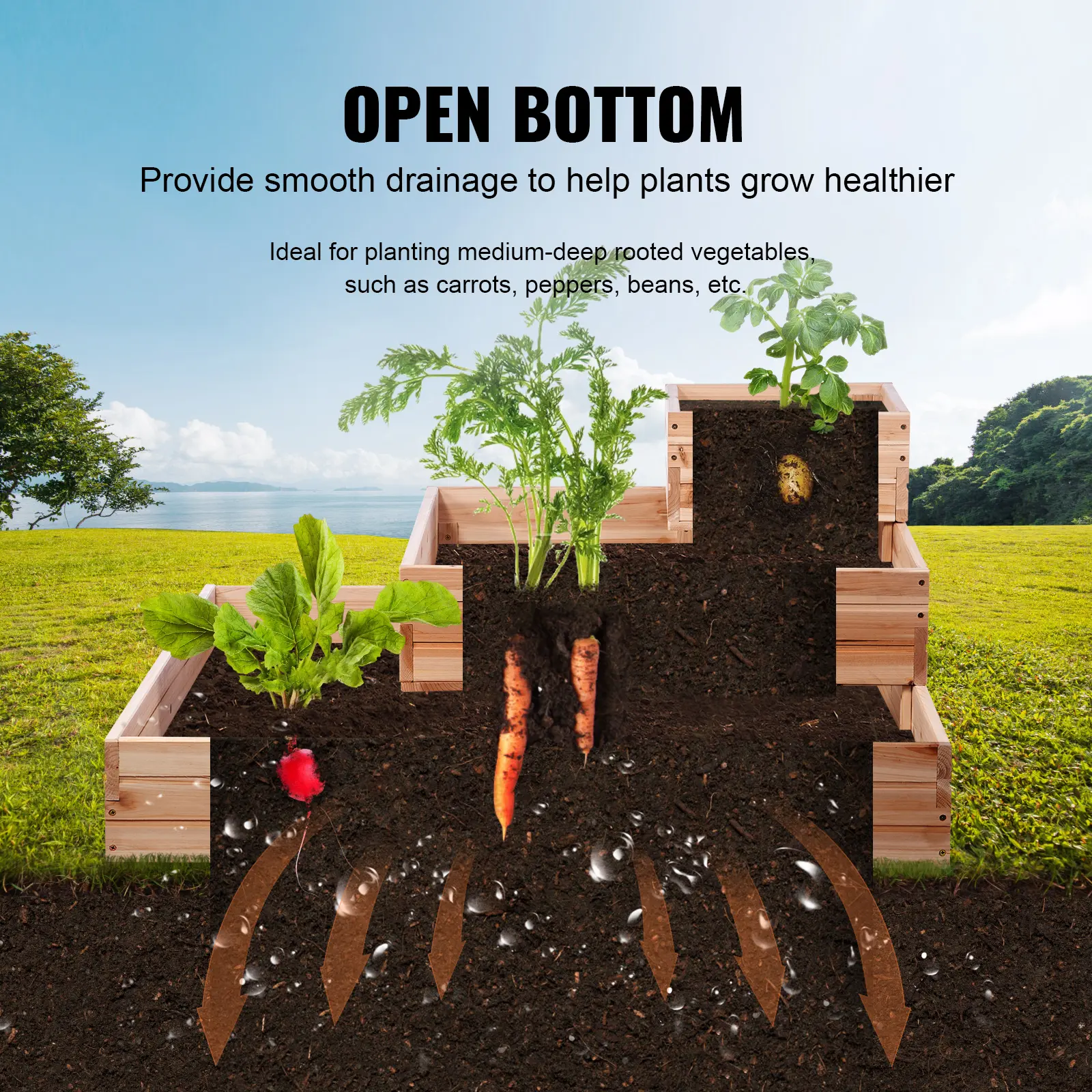 SucceBuy Wooden Raised Garden Bed Planter Box Elevated Floor Whole Kit and Drainage System for Planting Flower Vegetable Herb
