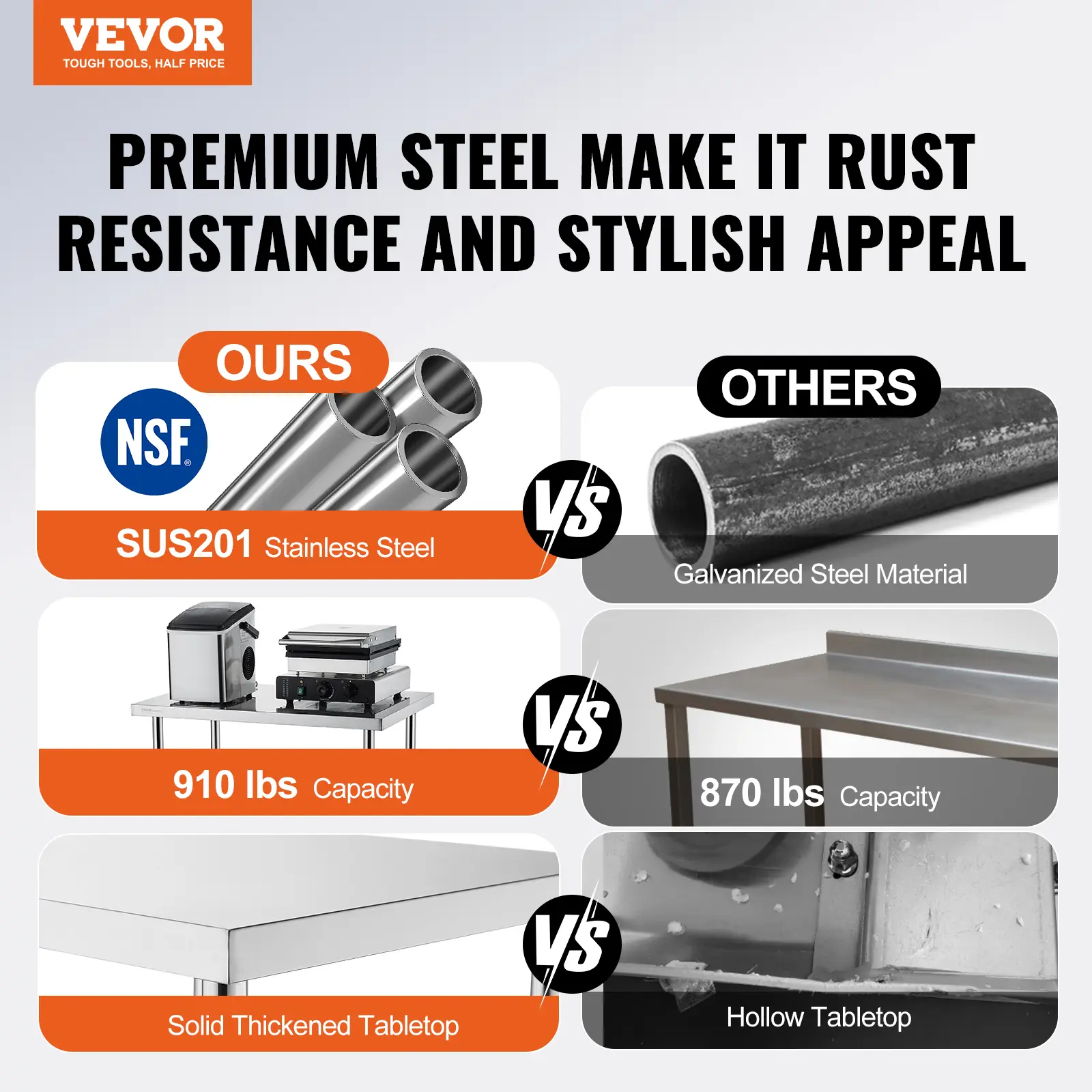VEVOR Stainless Steel Prep Table Heavy Duty Metal Worktable with 3 Adjustable Height Commercial Workstation for Kitchen Garage