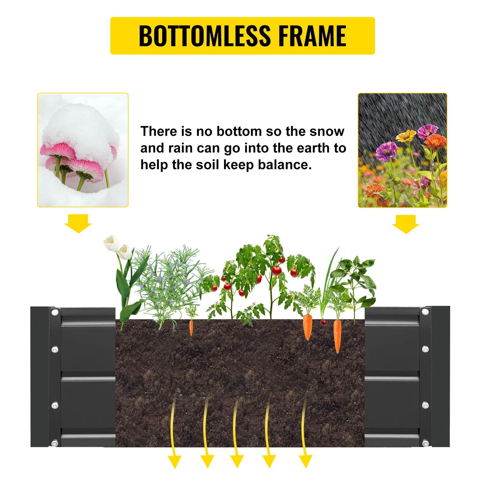 VEVOR Galvanized Steel Raised Garden Bed Planter Box Metal Anti-Rust Coating Planting Flower for Vegetables and Herbs Outdoors