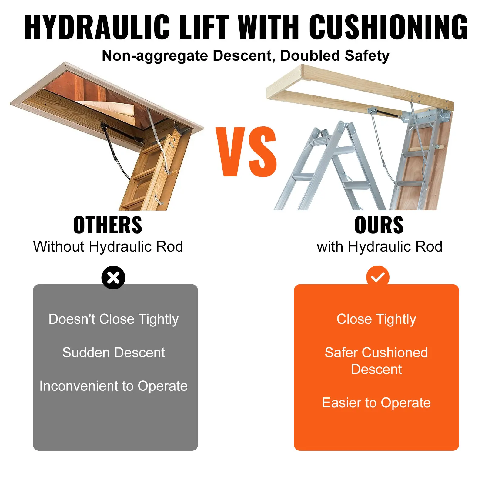 SucceBuy Attic Ladder Foldable 350pound  22.5" x 63" Multi-Purpose Aluminium Extension Light Fits 9.5'-12' Ceiling Heights