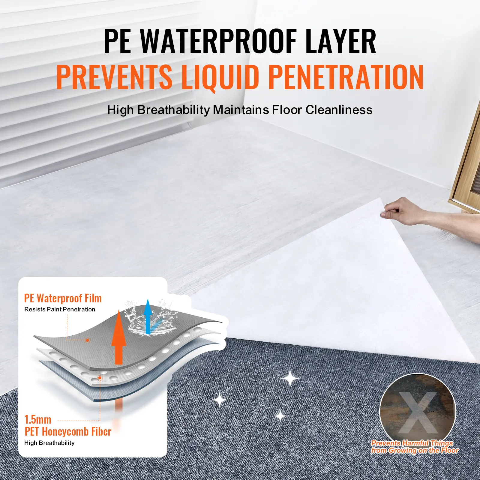 VEVOR  Carpet Protection Film,  39" x 100' Floor and Surface Shield, Easy to Cut Simple Installation, Fiber Fabric Car Mat