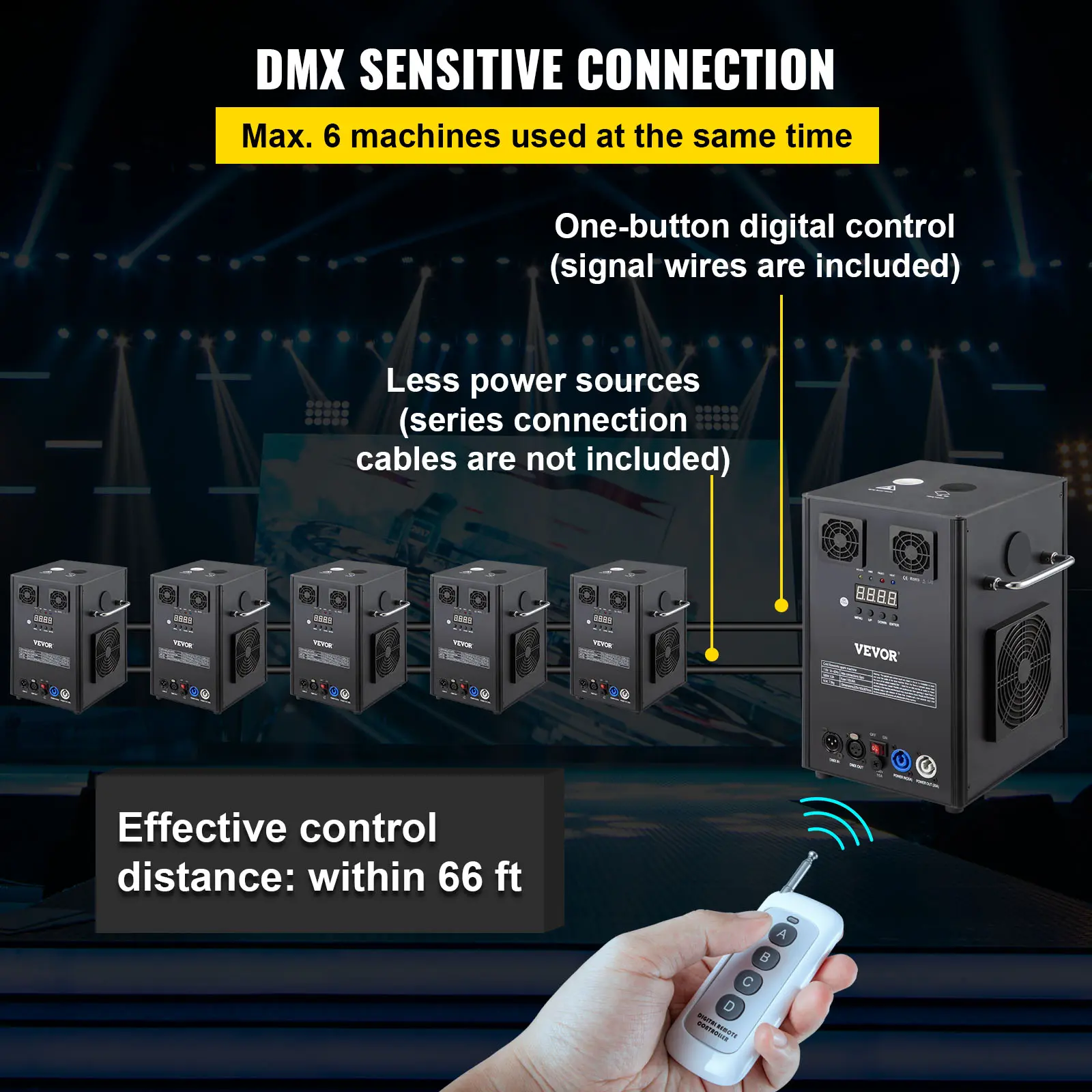 SucceBuy Large Stage Equipment Effect Machine Stage Lighting Wireless Remote Control Equipment Machine for Wedding Musical Show