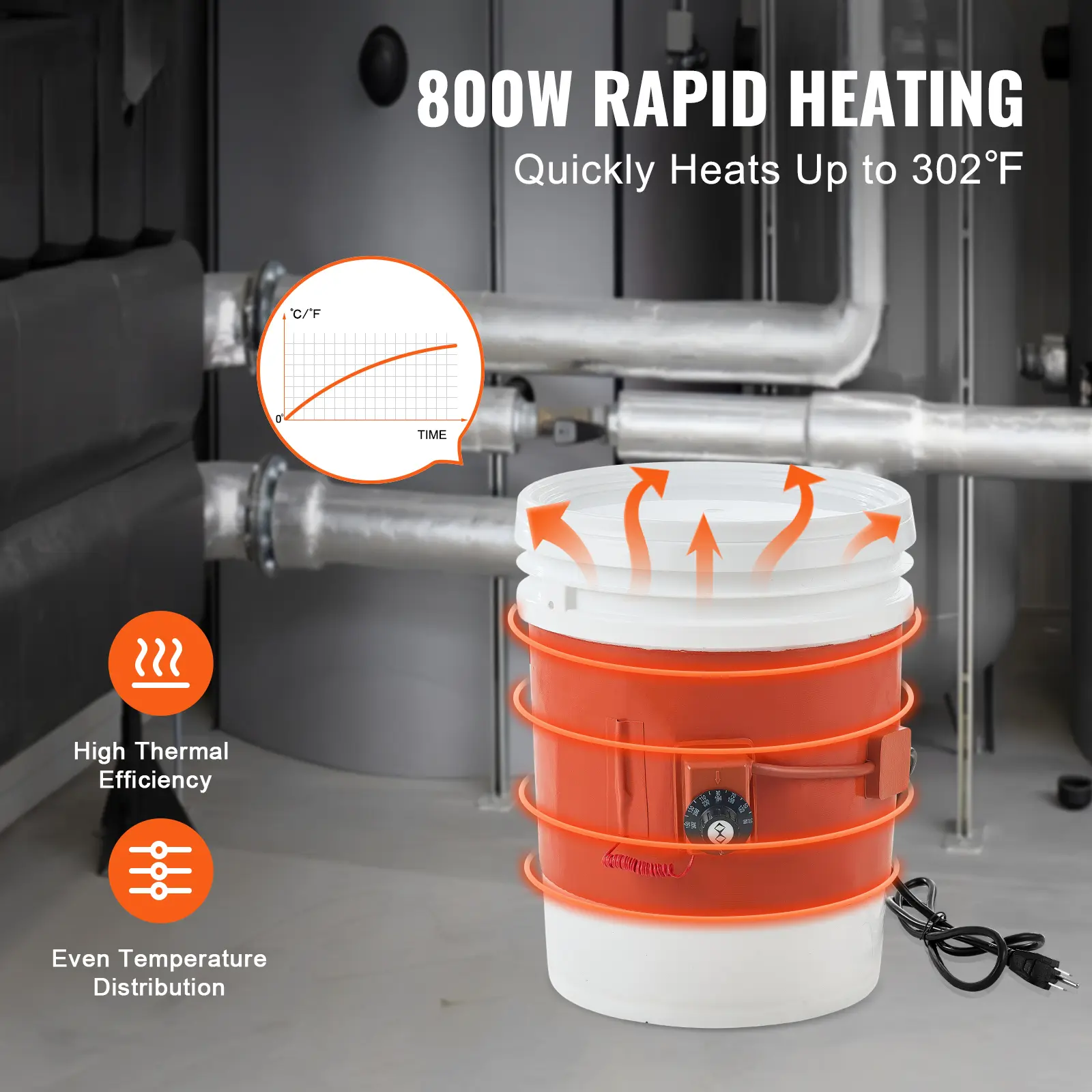 SucceBuy Metal Drum Heater 800Watt 7.75in Pail for 5Gallon Barrel 86-302℉ Adjustable Thermostat High Efficiency Silicone Grease