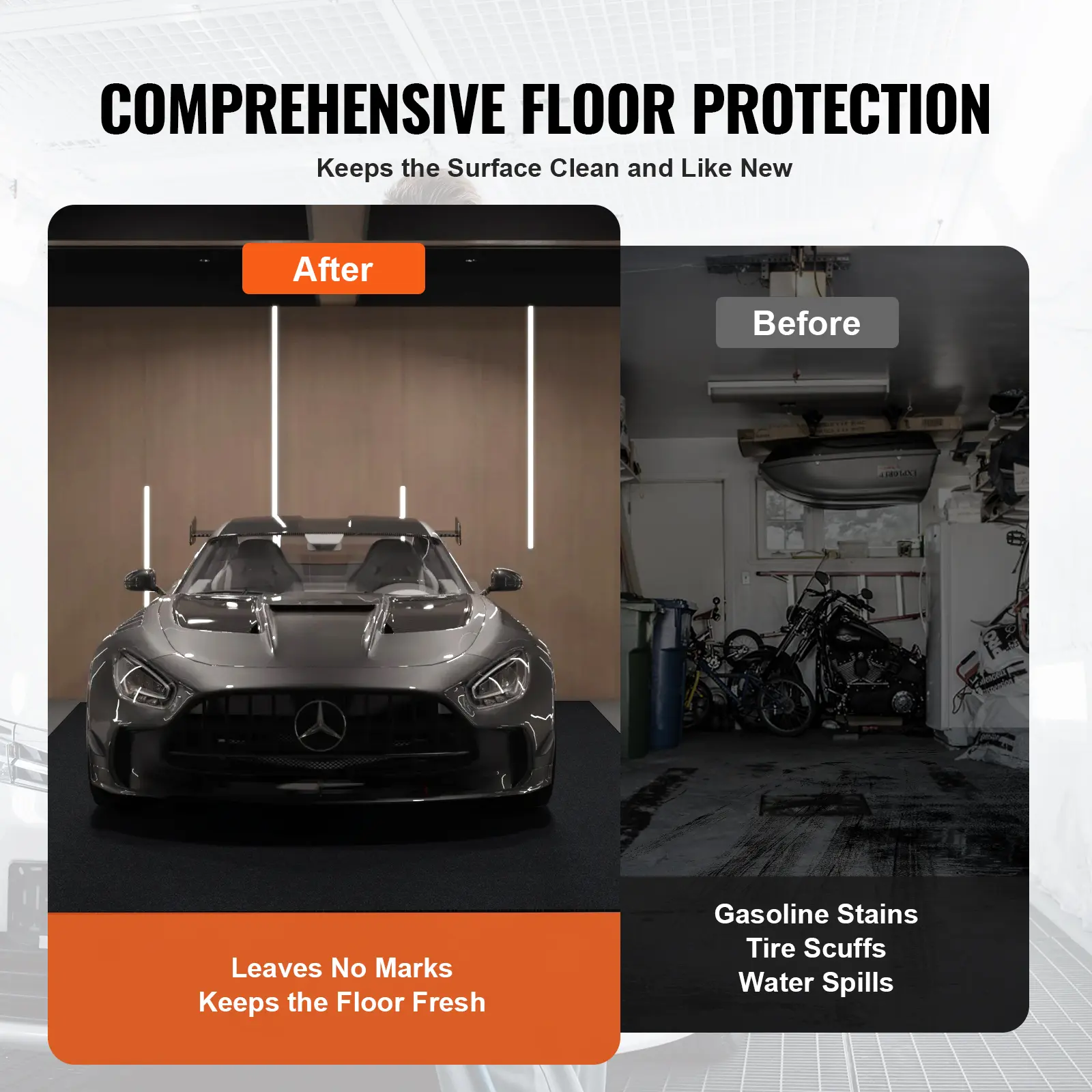 SucceBuy Waterproof Garage Floor Mat For Under Car  Heavy Duty Containment Mat with Strong Grip Protects Garage Floor