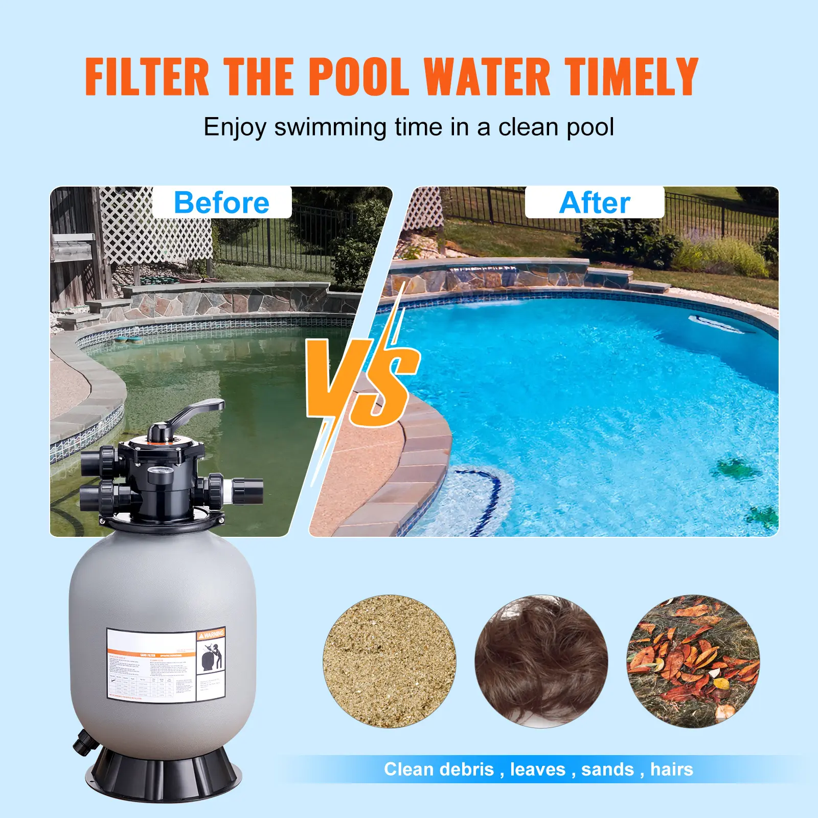 SucceBuy 16/19/22/24 Inch Sand Filter 7-Way Multi-Port Valve&High GPM Flow Rate Above Inground Swimming Pool Sand System Gray