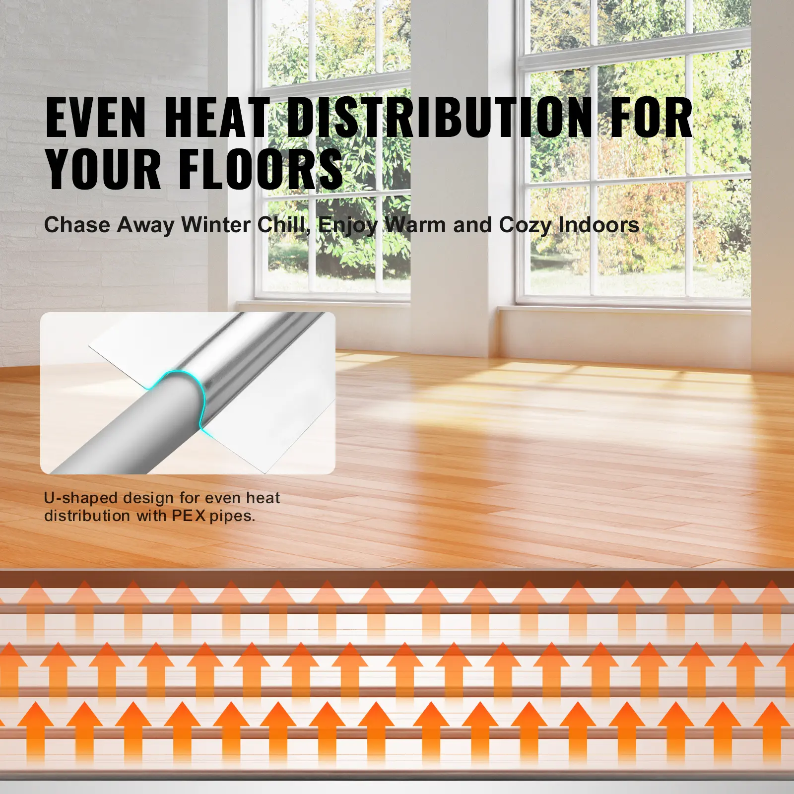 SucceBuy PEX Heat Transfer Plates Radiant Heat Plates Pipe Durable Aluminum Install Underfloor Tubing Plates for Wooden Floors