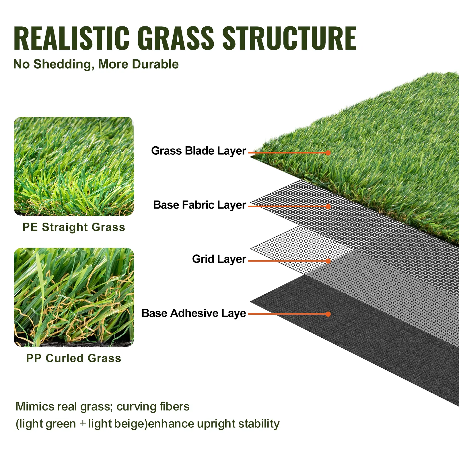 SucceBuy Artifical Grass Rug Green Turf 1.38/1.57" Fake Door Mat Outdoor Patio Lawn Decoration Easy to Clean with Drainage Holes