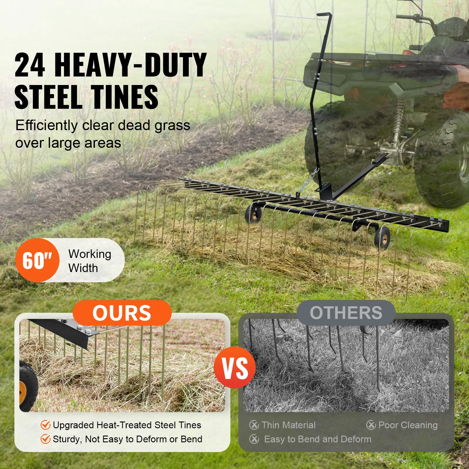 SucceBuy Tow Behind Dethatcher 60in Tow Dethatcher with 24 Steel Tines Lawn Dethatcher Rake for ATV/Mower Tow Behind Lawn Rake
